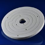 Aluminum Nitride Featured Image